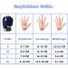 Rehabilitation Robot Glove & Relaxation Solutions for Hemiplegia Stroke Cerebral Palsy Arthritis | Physiotherapy & Hand Exercise Aids - Buy Online on GoSupps.com