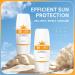 Sunscreen SPF 50 Body & Face Sun Cream SPF 50 Waterproof Sun Cream SPF 50 Face Moisturiser Against UVA & UVB Sun Lotion Long Lasting All Day Sun Cream Daily Use & Travel Sun Cream - Buy Online on GoSupps.com