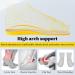 All-Day Arch Support Orthotic Insoles for Plantar Fasciitis & Flat Feet - Cushioning Comfort for Men & Women | Apricot Color (M: 8-10 / W: 8-11 - Buy Online on GoSupps.com