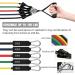 23Pcs Resistance Bands Set with Handles, Loop Bands, Jump Rope, Figure 8 Band - Workout Essential Kit - Buy Online on GoSupps.com