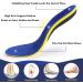 Premium Shoe Insoles for Plantar Fasciitis - Full Length Arch Support for Men & Women | Pain Relief for Flat Feet & High Arches - Buy Online on GoSupps.com