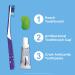 REACH Ultraclean Travel Kit Toothbrush with Cap and Toothpaste - TSA-Friendly, Multi-Angled Soft Bristles in Resealable Bag - Buy Online on GoSupps.com