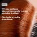 L'Or al Professionnel iNOA 9.12 Very Light Ash Blonde Iridescent Ammonia-Free & Vegan Perm Hair Color Covers up to 100% of White Hair Radiant Color Without Reflections & Long Lasting 60g - Buy Online on GoSupps.com