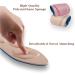 CB Sponge Comfort Insoles - Slim & Lightweight Pointed Inserts for Women Size 6-8.5 (4 Pairs) - Buy Online on GoSupps.com