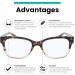 Tortoise Retro Square Blue Light Readers for Women - Stylish & Durable Reading Glasses for All Face Shapes - 2.25x Vision Enhancement - Buy Online on GoSupps.com