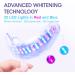 VieBeauti Deluxe Teeth Whitening Kit - Enamel-Safe LED Light & Gel Pen for Sensitive Teeth - Professional Stain Removal - Buy Online on GoSupps.com