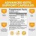 Keto Diet 1200mg Capsules with Ketosis Support - Raspberry Ketones, Apple Cider Vinegar, African Mango - Energy & Focus Booster for Women & Men - 60 Capsules - Buy Online on GoSupps.com