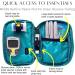 Sugar Medical Diabetes Insulated Convertible Supply Bag - Ocean Blue - Buy Online on GoSupps.com