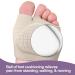 Metatarsal Pads - 2 Pairs for All Day Pain Relief, Comfort Metatarsal Sleeve for Women Men - Gel Forefoot Inserts for Reusable, Anti-Slip Shoe Support - Buy Online on GoSupps.com