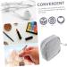 Lurrose Mini Makeup Kit Bag - Reusable Tampon Holder & Period Pocket for Women | Practical & Multifunctional 13x13cm - Buy Online on GoSupps.com