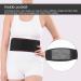 USB Heating Belt for Back Support | Adjustable Electric Warmer for Waist & Belly Pain Relief - Buy Online on GoSupps.com