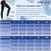 Beister 15-20 mmHg Medical Compression Stockings | Thigh High Footless Sleeves | Support for Varicose Veins, Edema, DVT | Men & Women | Black - Buy Online on GoSupps.com