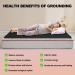 Chiaochutty Grounding Mat for Bed | Breathable Sleep Therapy Mat | 68x180 cm | Enhance Sleep & Well-Being - Buy Online on GoSupps.com