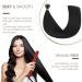 Silk-co Nano Ring Hair Extensions 1g/s Pre Bonded 50g Nano Tip Bondings 100% Real Remy Human Hai 50 Strands 1g/s #01 Jet Black 20 Inch - Buy Online on GoSupps.com