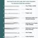 Pimple Popper Tool Kit 8 PCS Blackhead Remover Tools Kit Professional Pimple Comedone Extractor Popper Tool Acne Removal Kit - Treatment For Pimples Blackheads Zit Removing Forehead Facial And Nose Set With Metal Case - Buy Online on GoSupps.com