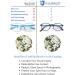 ProEyes Canes Oversize Reading Glasses - Blue Light Blocking 0 Power Spring Hinge Stylish Black - Perfect for Comfortable Reading Anywhere - Buy Online on GoSupps.com