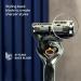 Gillette Fusion5 ProGlide Men's Razor Handle & 1 Blade Refill - (Old Version) - Buy Online on GoSupps.com