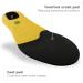 Polysorb Cross Trainer Women's Insoles | Arch Support | Size 5-6.5 - Buy Online on GoSupps.com