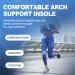 PCSSole Orthopedic Insoles for High Arch Support - Flat Foot Inserts for Plantar Fasciitis & Foot Pain Relief | Women's XS (5-7) - 24cm - 307-Blue - Buy Online on GoSupps.com