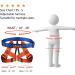 FUSION Kids' Climbing Harness for Ziplining & Rock Climbing - KH-103 - Buy Online on GoSupps.com