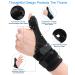 Thumb Spica Splint - Adjustable Thumb & Wrist Brace for Arthritis Sprains & Injuries - Support for Left & Right Hands - Buy Online on GoSupps.com