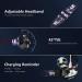 Rechargeable High Lumen Headlamp with 5 Modes - Waterproof LED Headlight for Camping, Hiking, Hunting, Running - White/Red Light - Buy Online on GoSupps.com