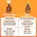 Whink 1261 Rust Stain Remover 6 oz - Effective Solution for Tough Rust Stains | International Shipping Available - Buy Online on GoSupps.com