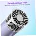 Outanaya Travel Hairdryer Small Travel Blow Dryer Shell Material Brushless Motor Small Hairdryer - Buy Online on GoSupps.com