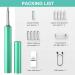 Ear Wax Removal Kit - Safe and Gentle Ear Cleaning Solution - Buy Online on GoSupps.com