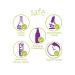 Little Green Soothing Balm  Moisturizing Balm for Baby and Kids Chapped Lips  Cheeks & Dry Skin - Buy Online on GoSupps.com