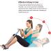 Buy Elastic Sit Up Equipment | Dual Spring Tension Ab & Leg Exerciser for Home Fitness | Tummy Trimmer Gym Gear - Buy Online on GoSupps.com