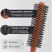 Beary Bro I Bart Round Brush - Best Beard & Hair Brush for Men | 25mm F hn Brush for Short to Medium Hair - Buy Online on GoSupps.com