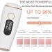 Gerrit IPL Hair Removal Laser - Smooth Skin for Face Legs Armpits & Bikini Zone | Smart Rejuvenating IPL Technology - Buy Online on GoSupps.com