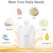 15 PCS TSA Approved Refillable Travel Size Squeeze Pouch Set - Portable Makeup & Toiletry Containers (30ml/50ml/100ml) - Buy Online on GoSupps.com