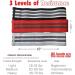 Buy Resistance Bands for Full-Body Workouts | Durable Fabric Booty Bands in 3 Levels for Legs Hips Thighs & Glutes - Ideal for Yoga Pilates & Rehab - Buy Online on GoSupps.com