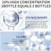 Niacinamide10%+Zinc 1% Face moisturizer Pore Reducer Face Serum Tackles Blemishes Niacinamide Serum for Blemish-Prone Dull Skin Softens Balancing Sebum Production Hydrating Serum (1) - Buy Online on GoSupps.com