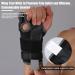 SPOTBRACE Adjustable Wrist Brace for Carpal Tunnel Relief Metal Splint Support for Men & Women | Night Stabilizer for Arthritis & Tendinitis Pain - Buy Online on GoSupps.com