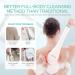 VOYOR Electric Body Brush Back Scrubber for Shower - Rechargeable Exfoliating Bath Brush with Long Handle - Deep Cleansing & Massaging Spin Brush BC100 (Blue) - Buy Online on GoSupps.com