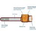 Chummie Comfy Armband for Bedwetting Alarms - Patented Design for Maximum Comfort and Convenience in Orange - Buy Online on GoSupps.com