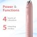 Wagner Stern Ultrasonic Whitening Toothbrush with Pressure Sensor - 5 Brushing Modes, 4 Intensity Levels, 3D Sliding Control - Rose Gold - Buy Online on GoSupps.com