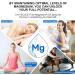 Pure Magnesium Oil Spray 2Fl Oz 2Pack Natural Magnesium Oil Spray for Feet Body Skin Topical Mg Oils Products 1 Fl Oz (Pack of 2) - Buy Online on GoSupps.com