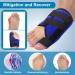 Hallux Valgus Correction Rail - Pain Relief & Toe Alignment Bandage for Men & Women - Blue Left - Buy Online on GoSupps.com