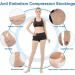 Ted Hose Compression Stockings - Thigh High Anti-Embolism Socks for Men & Women - 15-20 mmHg Compression - XXL White with Inspect Toe Hole - Buy Online on GoSupps.com