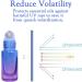 15Pcs 5Ml Essential Oil Roll on Bottles - JamHooDirect Refillable Rainbow Glass Roller Bottles with Stainless Steel Roller Balls & Black Caps & Bottle Opener Perfect for Aromatherapy Fragrance - Buy Online on GoSupps.com