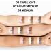 FV Contour Stick Dual-Ended Cream Bronzer Contour Highlighter Stick Professional Makeup Waterproof Contour Wand for Perfect Look Face Brighten Facial Shade Contouring Pen 0.26oz/7.5g (Medium/Tan) - Buy Online on GoSupps.com
