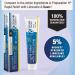 5% Lidocaine Hemorrhoid Symptom Treatment Cream for Rapid Relief - 4 OZ - Buy Online on GoSupps.com