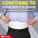 BLITZU Postpartum Belly Band & Abdominal Binder - S-M (Waist 30-42) | Compression Wrap for Post-Surgery Recovery, Hernia, C-Section | Core Support and Muscle Tone Improvement - Buy Online on GoSupps.com