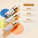 ANAI RUI Squalane Facial Oil Set - Vitamin E Rosehip Turmeric & Bakuchiol Oils Soothing Skincare Gift Set - 3 Pack Blue - 20 ML Each - Buy Online on GoSupps.com