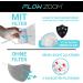 FLOWZOOM Reusable Fabric Masks - Adjustable Silver Face Mask for Mouth & Nose Protection (Size M) - Buy Online on GoSupps.com