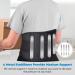 Buy Self-Warming Lordosis Back Bandage & Waist Trainer | Pain Relief for Herniated Disc Sciatica & Scoliosis - Adjustable Belly Control Belt in Schwa Black - Buy Online on GoSupps.com